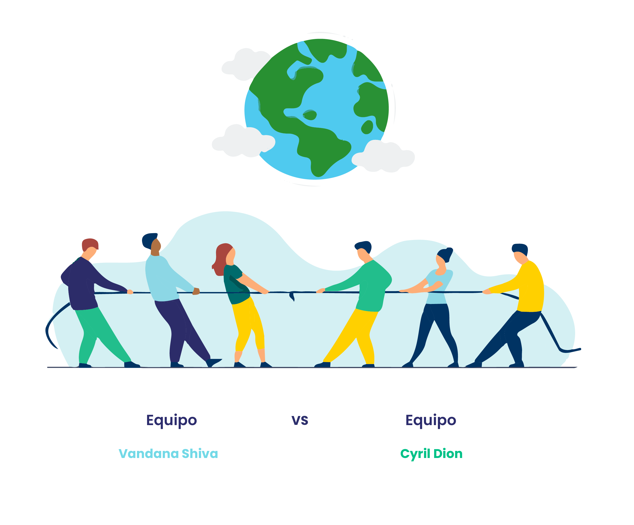 Concurso Mi Pequeño Planeta- Mi pequeño planeta es una competición entre dos equipos de ecología