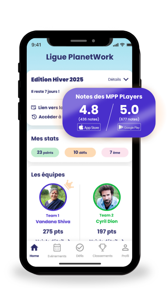 Note des MPP PLayers