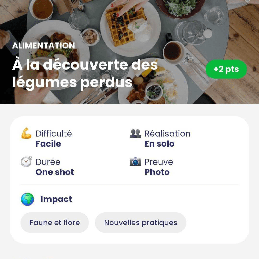 Défi Vélo boulot dodo, vaut 4 points, faire 20 km à vélo pendant une journée ou faire une semaine de "vélotaf"